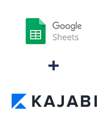 Integration of Google Sheets and Kajabi
