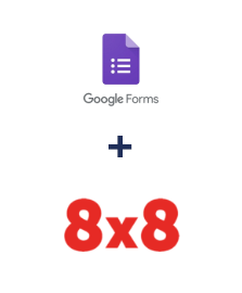 Integration of Google Forms and 8x8