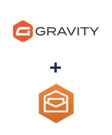 Integration of Gravity Forms and Amazon Workmail