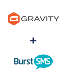 Integration of Gravity Forms and Burst SMS