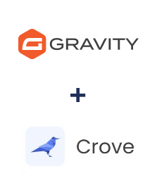 Integration of Gravity Forms and Crove