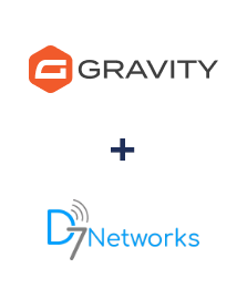 Integration of Gravity Forms and D7 Networks
