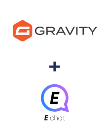 Integration of Gravity Forms and E-chat