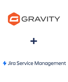 Integration of Gravity Forms and Jira Service Management