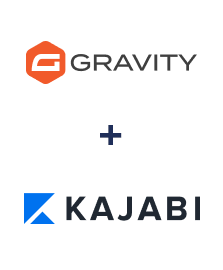Integration of Gravity Forms and Kajabi