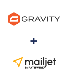 Integration of Gravity Forms and Mailjet