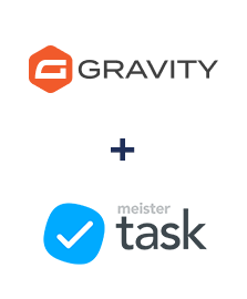 Integration of Gravity Forms and MeisterTask