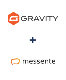 Integration of Gravity Forms and Messente