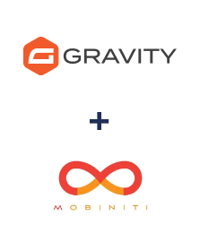 Integration of Gravity Forms and Mobiniti