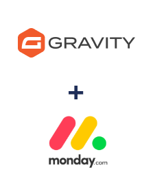 Integration of Gravity Forms and Monday.com