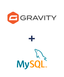 Integration of Gravity Forms and MySQL