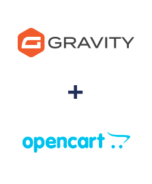 Integration of Gravity Forms and Opencart