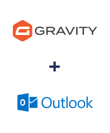 Integration of Gravity Forms and Microsoft Outlook