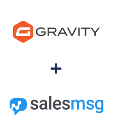 Integration of Gravity Forms and Salesmsg