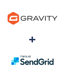 Integration of Gravity Forms and SendGrid