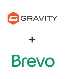 Integration of Gravity Forms and Brevo