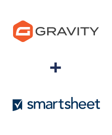 Integration of Gravity Forms and Smartsheet