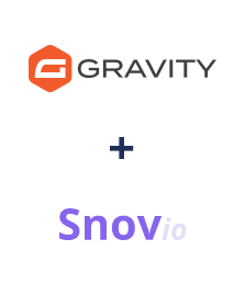 Integration of Gravity Forms and Snovio