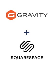 Integration of Gravity Forms and Squarespace