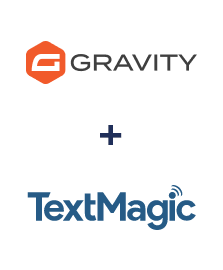 Integration of Gravity Forms and TextMagic