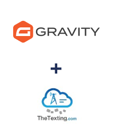 Integration of Gravity Forms and TheTexting