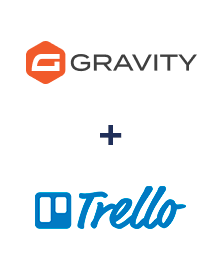 Integration of Gravity Forms and Trello