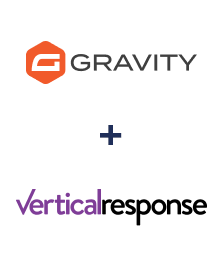 Integration of Gravity Forms and VerticalResponse