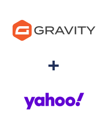 Integration of Gravity Forms and Yahoo!
