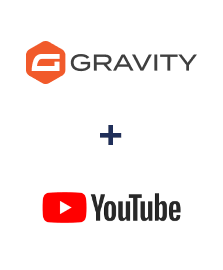Integration of Gravity Forms and YouTube