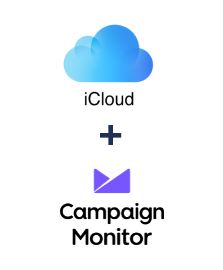 Integration of iCloud and Campaign Monitor