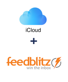 Integration of iCloud and FeedBlitz