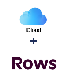 Integration of iCloud and Rows