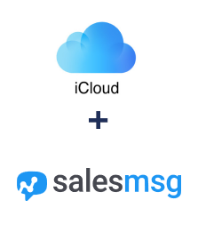 Integration of iCloud and Salesmsg