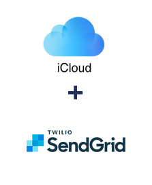 Integration of iCloud and SendGrid
