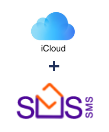 Integration of iCloud and SMS-SMS