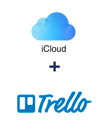 Integration of iCloud and Trello