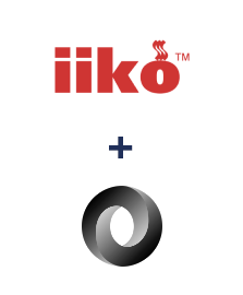 Integration of iiko and JSON