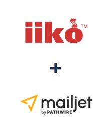 Integration of iiko and Mailjet Integration of iiko and Mailjet