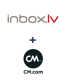 Integration of INBOX.LV and CM.com