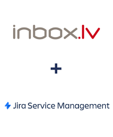 Integration of INBOX.LV and Jira Service Management