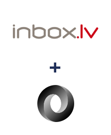Integration of INBOX.LV and JSON