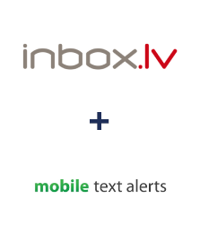Integration of INBOX.LV and Mobile Text Alerts
