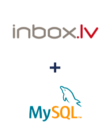 Integration of INBOX.LV and MySQL