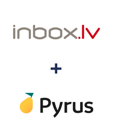 Integration of INBOX.LV and Pyrus Integration of INBOX.LV and Pyrus