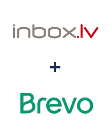 Integration of INBOX.LV and Brevo