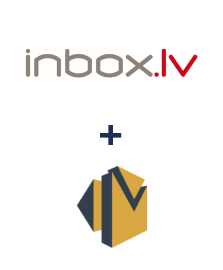 Integration of INBOX.LV and Amazon SES