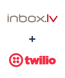 Integration of INBOX.LV and Twilio