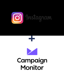 Integration of Instagram and Campaign Monitor