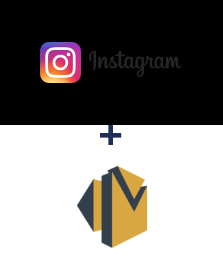 Integration of Instagram and Amazon SES