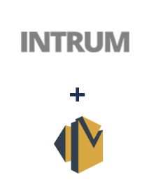 Integration of Intrum and Amazon SES